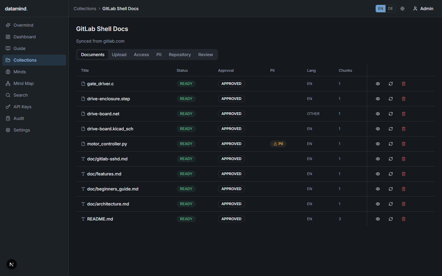Collection view listing KiCad, STEP, source-code and markdown documents with ready and approved status badges